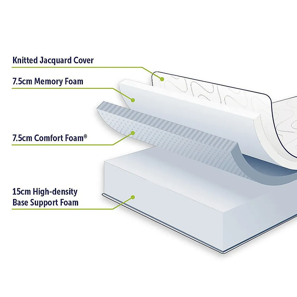 Green Tea Memory Foam King Mattress 30cm, CertiPUR Approved