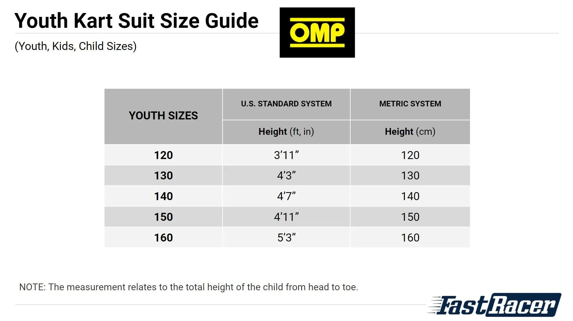 OMP KS-3 ART Youth/Kids Kart Suit