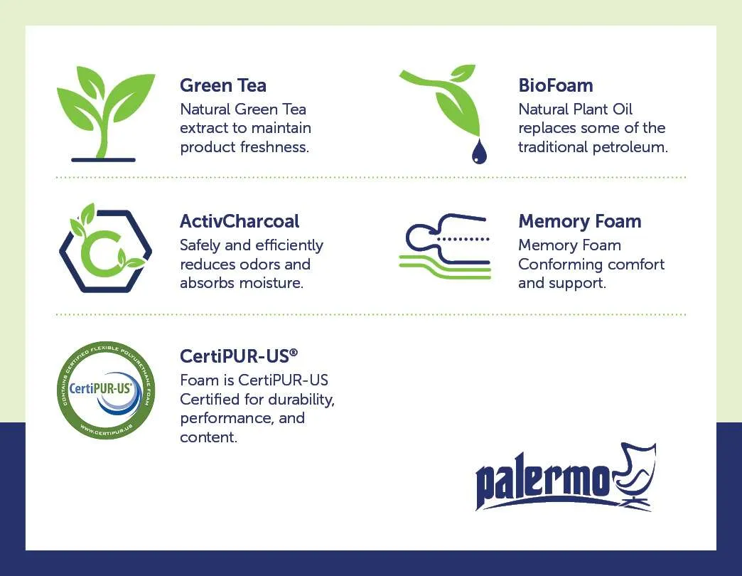 Palermo King Mattress Memory Foam - Green Tea Infused